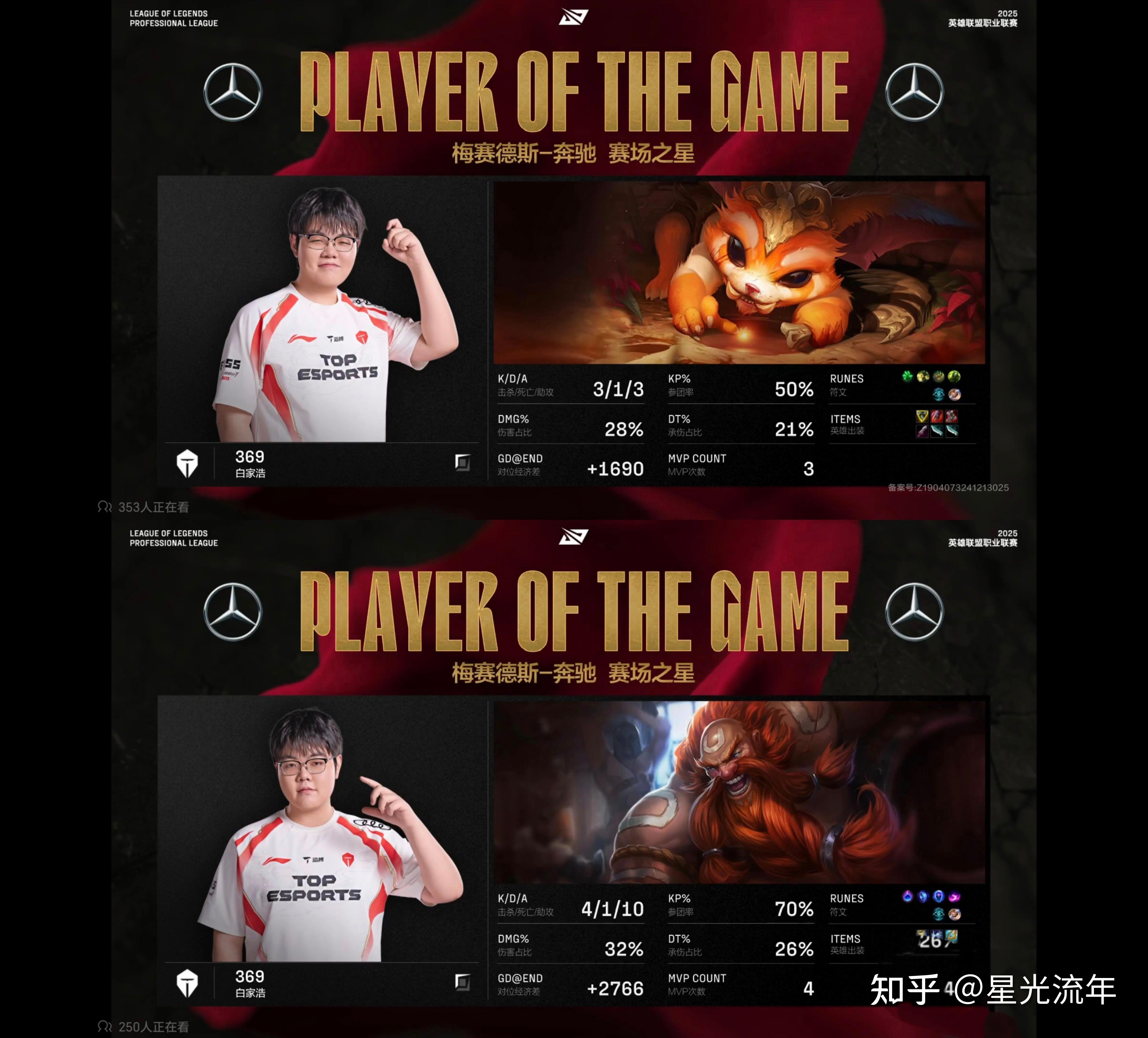Rookie遭遇十五连败，FPX教练面临压力！